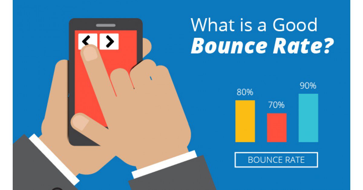 Nguyên nhân và cách khắc phục Website có tỷ lệ thoát (Bounce rate) cao