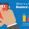 Nguyên nhân và cách khắc phục Website có tỷ lệ thoát (Bounce rate) cao Nguyên nhân và cách khắc phục Website có tỷ lệ thoát (Bounce rate) cao
